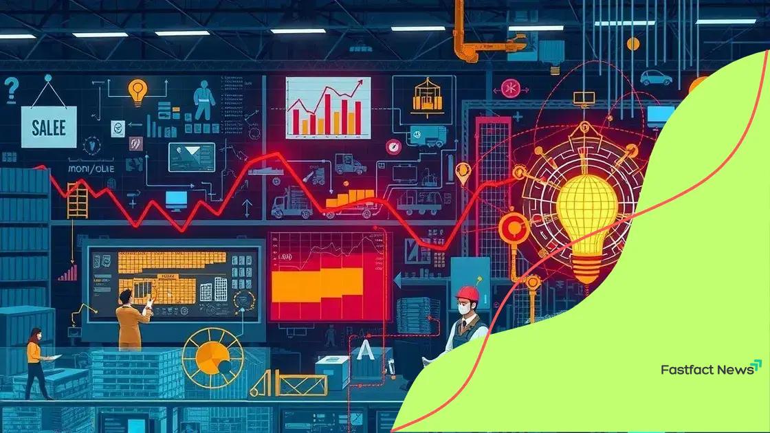 Sector-specific impacts of profit drops