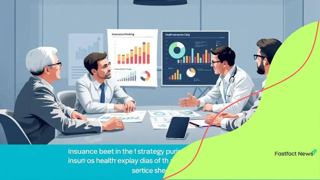 How premium caps affect insurance providers