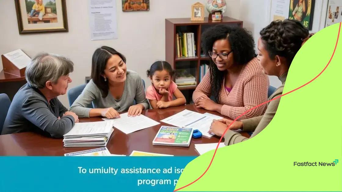Eligibility criteria for assistance programs
