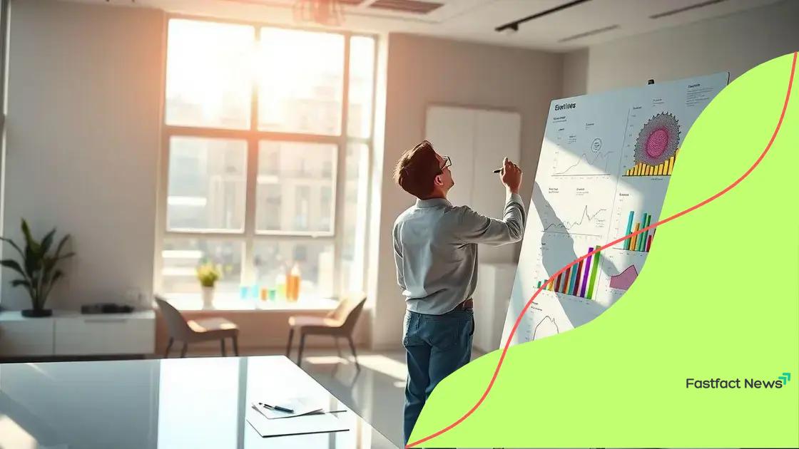 How to set realistic professional development goals