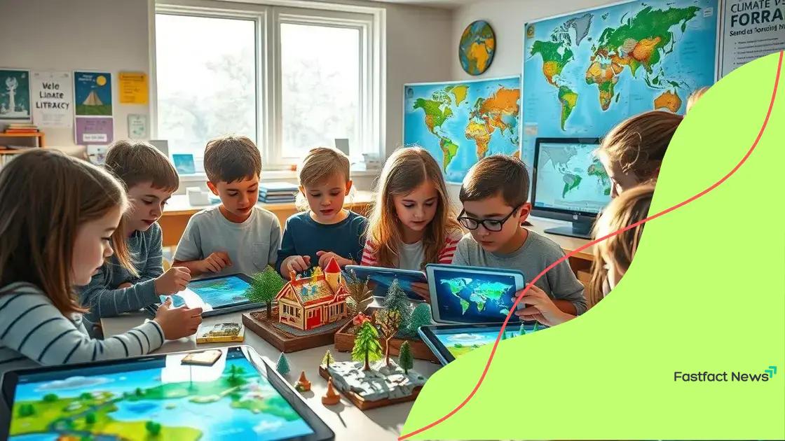 Effective strategies for teaching climate literacy
